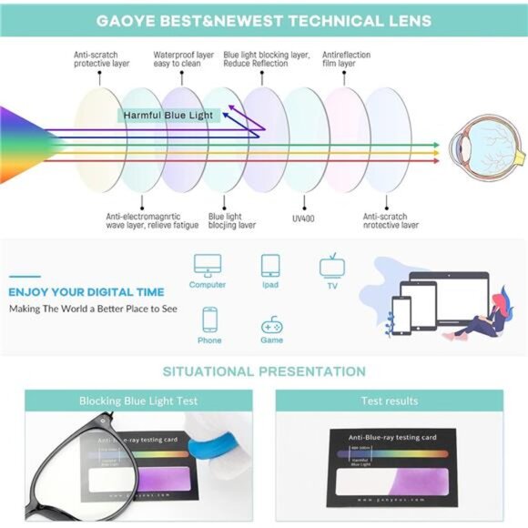 Blue Light Blocking Glasses Women/Men, Fashion Cat Eye Fake Eyeglasses UV - Picture 4 of 5